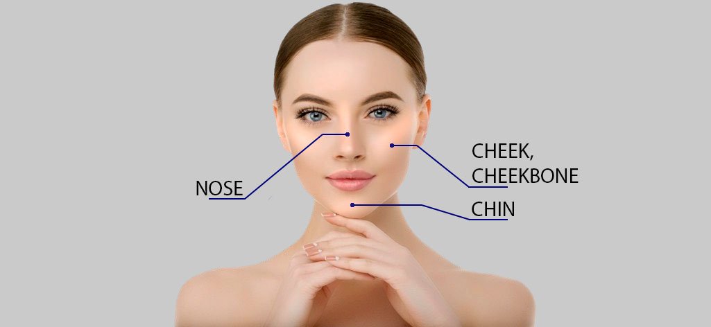 CYNEFILL Glamour Shape ZK MediGroup | CYNEFILL Glamour Shape